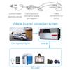 TGHY Power Inverter 1000W/1200W/1500W DC to AC Inverter, with AC Outlet and LED Display, 12V/24V/48V to 110V/220V Car Converter, for RV Home Solar,1000w,DC 24V to AC 110V view 3