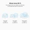Google Nest WiFi Router 3 Pack - 2nd Generation 4x4 AC2200 Mesh Wi-Fi Routers with 6600 Sq Ft Coverage (Renewed) ( One Router & Two extenders) view 2