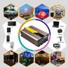 1500W Truck Inverter, 3000W Peak Power, 12V/24V to 110V/220V, with Dual Colling Fans AC Outlet and USB Port, Pure Sine Wave Converter for Car RV Boat,Dc 24v to ac 110v view 2