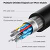 DVI to DVI Cable 6FT, QGeeM DVI-D 24+1 Dual Link Male to Male Digital Video Cable, Support 2560x1600 for Laptop, Gaming, DVD, Laptop, HDTV and Projector view 4
