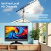 ZOSHING 14inch Portable Small TV with ATSC Tuner- HD Ready LED Screen,Built-in Stand, for Outdoor, Camping,RV & Home Use,AC/DC-12V Power - Black view 3
