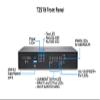 SonicWall TZ570 Gen7 Firewall | Advanced Multi-Gig Security Appliance with 10 GbE/Multi-Gig Interfaces, TLS 1.3 Support, and Enterprise-Grade Protection (02-SSC-2833) view 3