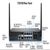 SonicWall TZ570W Wireless Gen7 Firewall | PoE Multi-Gig Security Appliance with 3.0 Gbps Throughput, Integrated PoE, SD-WAN, and Full Threat Protection (02-SSC-2835) view 4