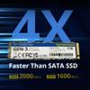 Timetec 1TB SSD NVMe PCIe Gen3x4 8Gb/s M.2 2280 3D NAND High Performance SLC Cache Read/Write Speed Up to 2,000/1,600 MB/s Internal Solid State Drive for PC Laptop and Desktop (1TB) view 2