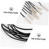 10pcs Temperature Sensor Temperature Probe Thermistor Probe Temp Probe Sensors Code Temp Sensor Refrigerator Accessories Waterproof Probe Wire Transmitter Plastic Tubular view 4