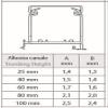 1 meter of 1"x1.5" White High Density Premium Wiring Duct and Cover - UL/CE/CSA Listed view 4