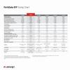 Fortinet FortiGate 81F Network Security/Firewall Appliance - 10 Port - 1000Base-T, 1000Base-X - Gigabit Ethernet - AES (256-bit), SHA-256 - 200 VPN - 10 x RJ-45 - 2 Total Expansion Slots - Desktop, Wa view 4