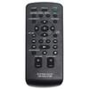 AIDITIYMI RM-AMU137 Remote Control Replace Fit for Sony Home Audio Docking System RDH-GTK11iP RDH-GTK33iP view 1