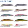 Megabass Marine Gang Cookai 140F GG Pink Back Rainbow view 4