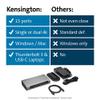 Kensington SD5600T 14-in-1 Thunderbolt 3 Dock USB-C - Compatible with Thunderbolt 4, Mac and Windows, 96W Charging, Dual 4K@60Hz, 40Gbps Transfer Speeds, HDMI 2.0 and DisplayPort, Ethernet (K34009US) view 2