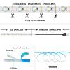 KXZM USB LED Strip Warm White 3000K 5V USB Powered 13.12ft/4M(2pcs x 6.6ft) view 2