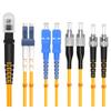 Jeirdus MTRJ Female to FC Fiber Patch Cable Singlemode Duplex - 15m (49ft) MTRJ-FC 9/125um OS2 SM LSZH Optic Cord Jumper Yellow view 3