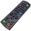 INTECHING A-00009810 Projector Remote Control for ViewSonic PJD7828HDL, PJD7831HDL, PJD7836HDL, PRO7827HD view 3