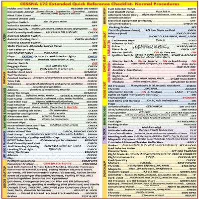 Cessna 172 Skyhawk Extended Checklist - QRef & All In One