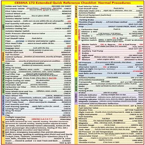 Cessna 172 Skyhawk Extended Checklist - QRef & All In One