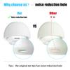 [3 Pairs] Replacement Ear Tips for Airpods Pro and Airpods Pro 2nd Generation with Noise Reduction Hole, Silicone Ear Tips for Airpods Pro with Portable Storage Box and Fit in The Charging Case(Large) view 3