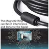 Saipomor Replacement UC-E6 UC-E16 UC-E17 USB Cable Cord Compatible with CASIO EX-Z890 EX-ZS5 Nikon Digital SLR DSLR D3200 D3300 D5000 D5100 D5200 D5300, Nikon 1S2, 1V1 Digital Cameras (3.3FT) view 4