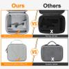 STARTRC OSMO Mobile 4 Case,Waterproof Portable Storge Bag Travel Case for DJI OM 4 / OSMO Mobile 3 Gimbal Stabilizer view 3