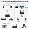 1Mii B03Pro Bluetooth 5.3 Transmitter Receiver for Home Stereo TV, HiFi Wireless Audio Adapter with Audiophile DAC & aptX Low Latency/HD/Adaptive, Long Range, Optical RCA AUX 3.5mm Outputs/Inputs view 2