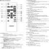 HCDZ Replacement Remote Control for ViewSonic VS14694 VS14693 VS14709 VS14692 VS14710 VS14691 VS13510 CD4233 LCD Computer Monitor Display view 4