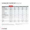 FortiWiFi-40F Hardware Plus 1 Year 24x7 FortiCare and FortiGuard Unified Threat Protection (UTP) view 4