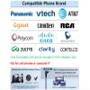 Earsinger ES-M214C 2.5mm Headset with Microphone &Volume Mute Controls, M140 M210C TCA430 Headsets with 2.5mm Jack Compatible for Polycom321 CT14 CiscoSPA303 UnidenDECTAT&T ML17929 VtechRCA view 4