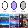 43mm Essential Accessory Kit with Close Up Lens Set, Telephoto Lens, and More view 2