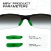 Mryok 2 Pair Replacement Earsocks Nosepieces Kits for Oakley Commit Square(SQ) - Dark Green & Black view 2