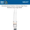 Guest Internet GIS-K7 Omnidirectional Outdoor Antenna High Power Wireless Long Range WISP view 3
