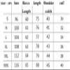 Andongnywell Women's Fleece Cotton Parka Fur Hooded Coat Jacket Thicken Winter Fur Hood Coat Outwear (Khaki,XL) view 3