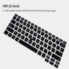 Keyboard Cover Skin for Dell Latitude 5400 5401 5410 5411 7400 14 inch Laptop with Trackpoint, Dell Latitude 14 Keyboard Protector, Laptop Accessories -Black view 2