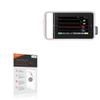 BoxWave Screen Protector Compatible with GE Carescape ONE - ClearTouch Anti-Glare (2-Pack), Anti-Fingerprint Matte Film Skin view 1