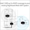 NETGEAR Nighthawk Dual-Band WiFi 6 Mesh Add-on Satellite view 2