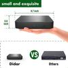 Didar Blu Ray DVD Player, Ultra Mini 1080P Blue Ray Disc Player Home Theater Play All DVDs and Region A 1 Blu-Rays, Support Max 128G USB Flash Drive + HDMI/AV Output + Built-in PAL/NTSC with Cables view 2