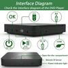 Didar Blu Ray DVD Player, Ultra Mini 1080P Blue Ray Disc Player Home Theater Play All DVDs and Region A 1 Blu-Rays, Support Max 128G USB Flash Drive + HDMI/AV Output + Built-in PAL/NTSC with Cables view 3