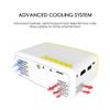 Mini Projector LED Portable Projector Pocket Projector Home Theater Projector Great Gift for Kids view 2