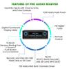 Home Theater System Kit 1000 Watts Amplifier w/USB, SD Card Inputs, (Qty 6) 5.25" Flush Mount in-Wall/in-Ceiling Stereo Speakers, Mic and 250 ft Speaker Wire | Perfect for Home, Office and Restaurants view 4