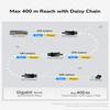 Cudy 2 Channel Gigabit Outdoor PoE++ Extender, 2 Output PoE Ports, IP67 Waterproof, 1000Mbps, PoE Repeater/Amplifier/Booster, Wall-Mount, Comply with 802.3bt/at/af, POE25 view 3