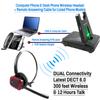 INNOTALK Wireless Headset for Computer and Compatible with Polycom VVX300, VVX310, VVX400, VVX410, VVX500, VVX600, VVX1500 Phone(Explorer) view 2