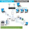 AllAboutAdapters Dual-Mode USB Print Server for Sharing USB Printer Through LAN Local Network view 3