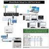 AllAboutAdapters Dual-Mode USB Print Server for Sharing USB Printer Through LAN Local Network view 4