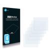 Bedifol 6X Savvies Ultra-Clear Screen Protector for iBasso DX90, accurately Fitting - Simple Assembly - Residue-Free Removal view 2