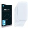 Bedifol 6X Savvies Ultra-Clear Screen Protector for CompeGPS TwoNav Cross, accurately Fitting - Simple Assembly - Residue-Free Removal view 2