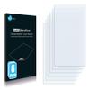 Bedifol 6X Savvies Ultra-Clear Screen Protector for iBasso DX220, accurately Fitting - Simple Assembly - Residue-Free Removal view 2