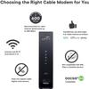 ARRIS Surfboard SBG7400AC2 DOCSIS 3.0 Cable Modem & AC2350 Dual-Band Wi-Fi Router, Approved for Cox, Spectrum, Xfinity & Others (Renewed) view 4