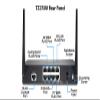 SonicWall TZ370W Wireless TotalSecure | 1YR ThreatEdition | TZ370W Gen7 Firewall with 1 Year Threat Protection Service Suite | SMB Unit with SD-WAN and Malware Protection (02-SSC-7289) view 4