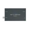 Magewell Pro Convert 12G SDI 4K Plus view 3