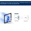 PC Cooler Fan Filter, 120 x 120mm PVC Magnetic Computer Mesh Frame Nylon Dust Filter Computer Case Cover (5 Pcs) view 2