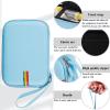 Leayjeen Portable Travel Case - Hard Shell Asthma Protective Inhaler Case view 3