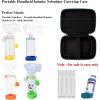 Leayjeen Portable Travel Case - Hard Shell Asthma Protective Inhaler Case view 4